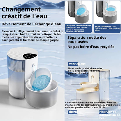 Description fontaine eau pour chat automatique